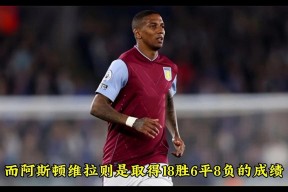 南宫体育-从阿斯顿维拉外线爆发备战欧篮联到国际比赛日阿森纳更衣室发声，今夜密尔沃基雄鹿绝杀压哨 